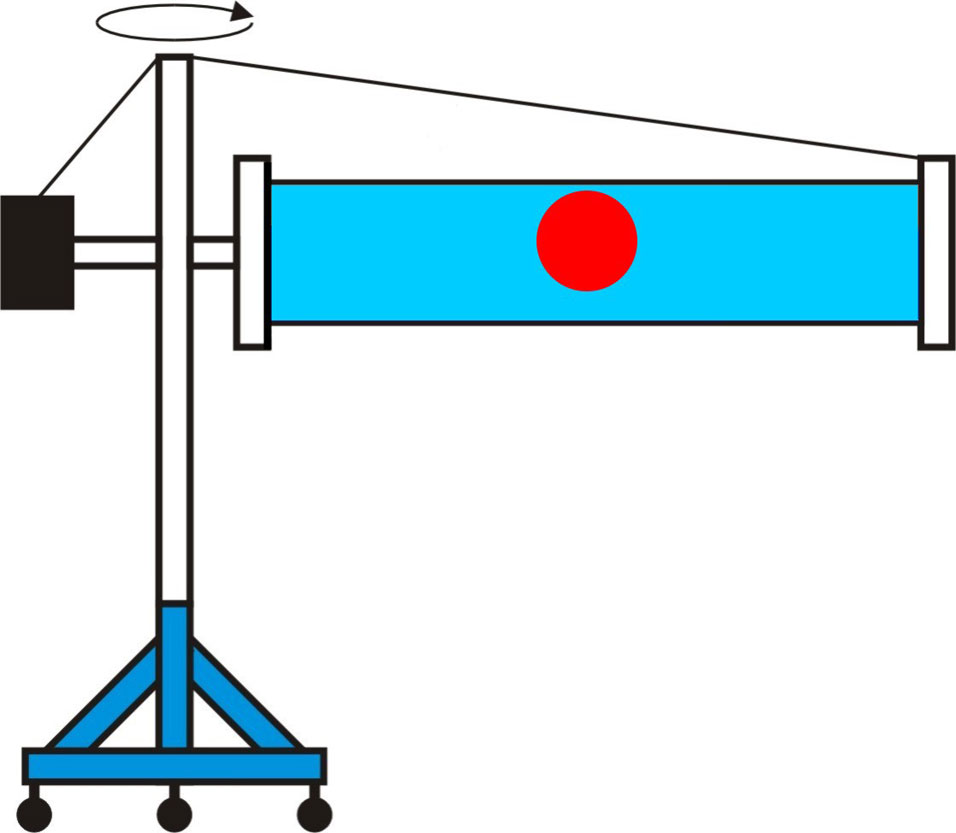 Starker Elektromagnet – Physikanten